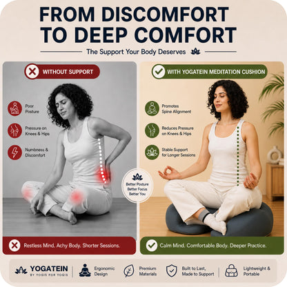 Ergonomic Meditation Cushion with Foot Rest & Carry Strap – Large Floor Cushion for Adults – Meditation Seat & Yoga Cushion for Mindfulness, Sound Healing & Reiki
