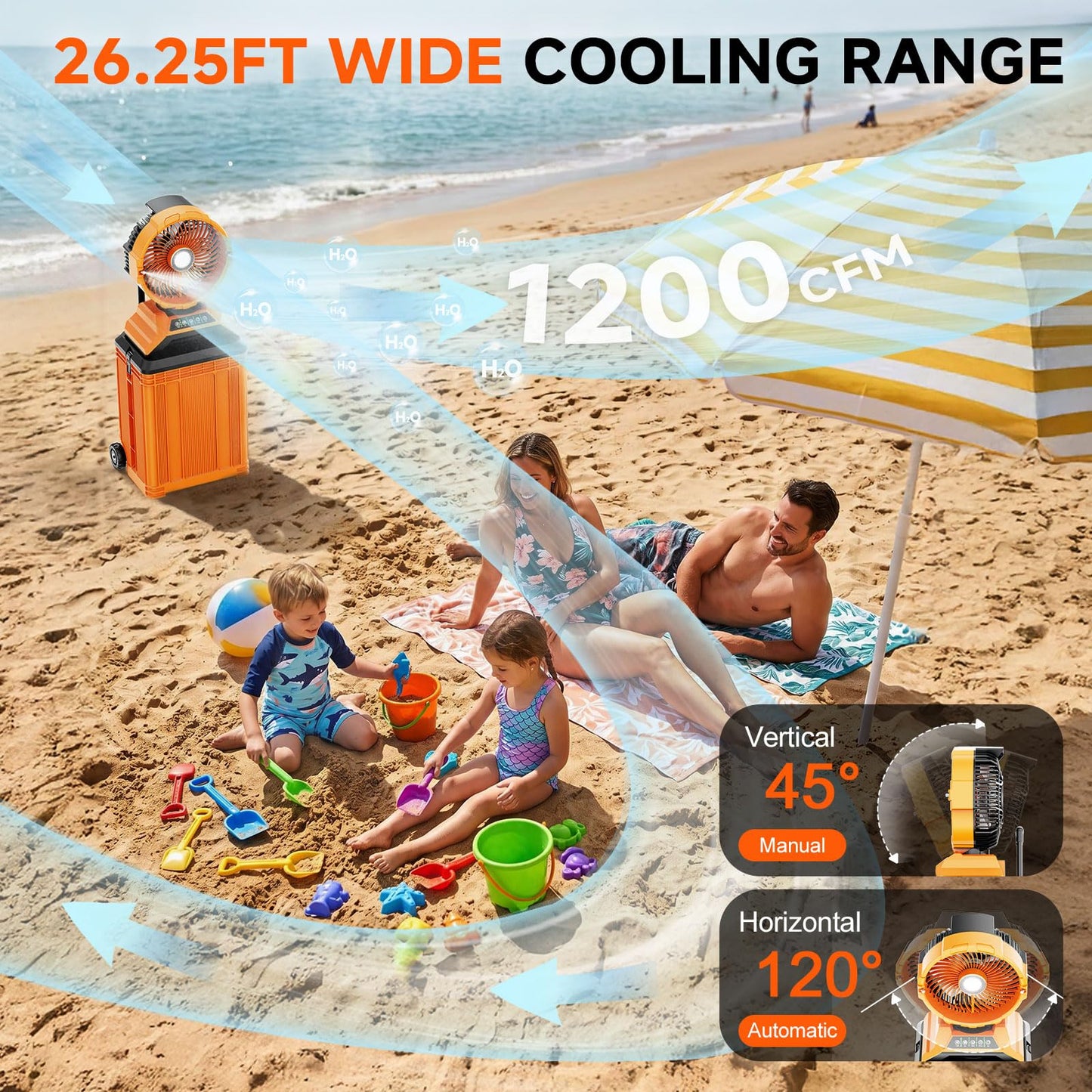 25L&30L Bucket Portable Misting Fan, 30000mAh Rechargeable Battery Powered Oscillating Cooling Fan, 4 Strong Winds, Brushless Motor Outdoor Fans for Fishing/Travel/Garden/Golf/Tent/Office