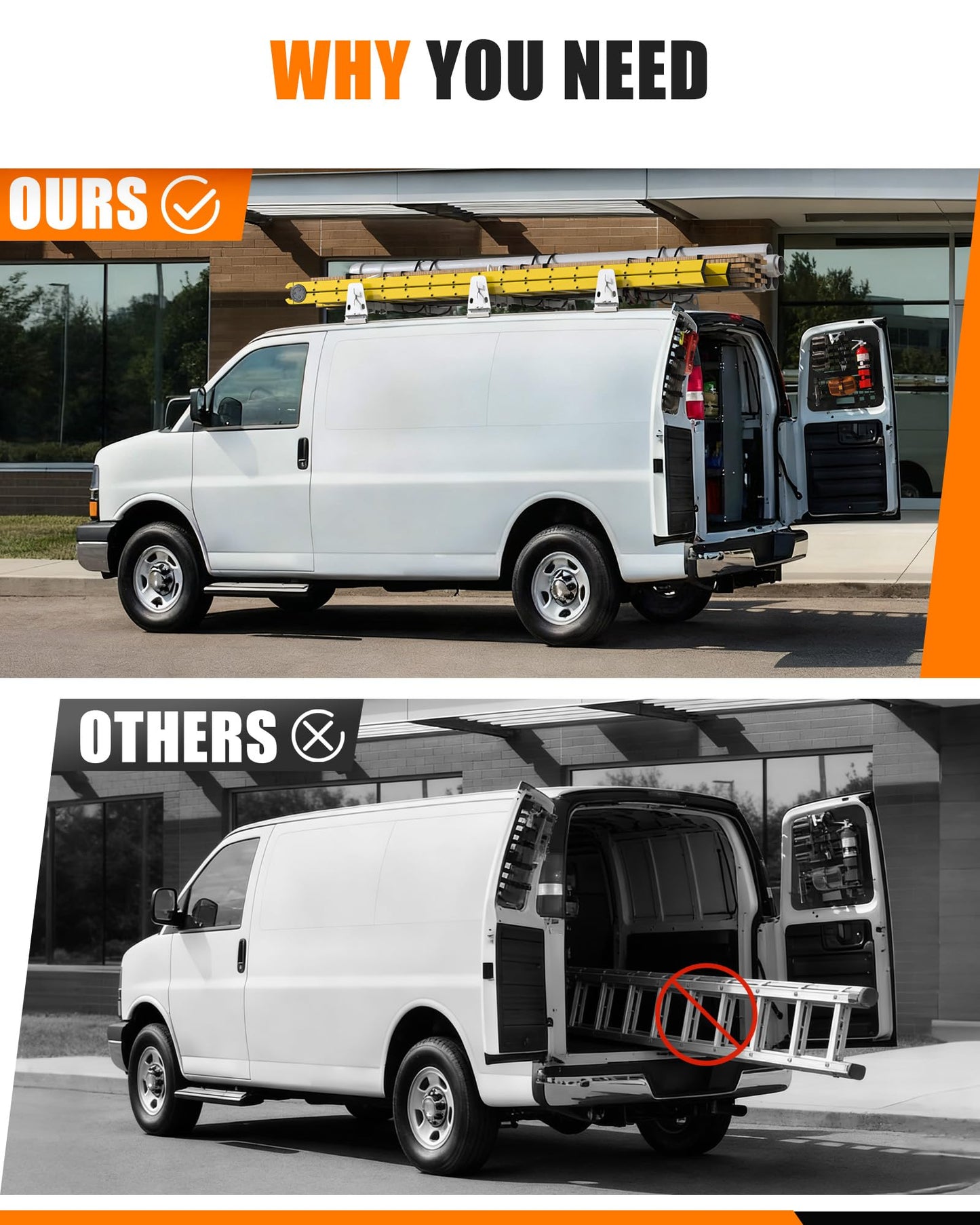 MELIPRON 850 lbs Van Roof Ladder Rack Fit for Chevy Express 1500 2500 3500, for 1996–2025 Cargo Vans with Rain Gutters, No Drill, Heavy Duty for Commercial Use