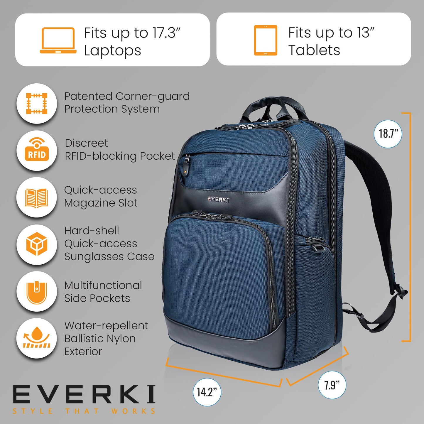 EVERKI Onyx Premium Business Executive Laptop Backpack + Compression Packing Cube Set (S & M), 36L Capacity, 17.3" Laptop Compartment, Durable Water-Repellent Nylon & Leather Office Backpack - Navy