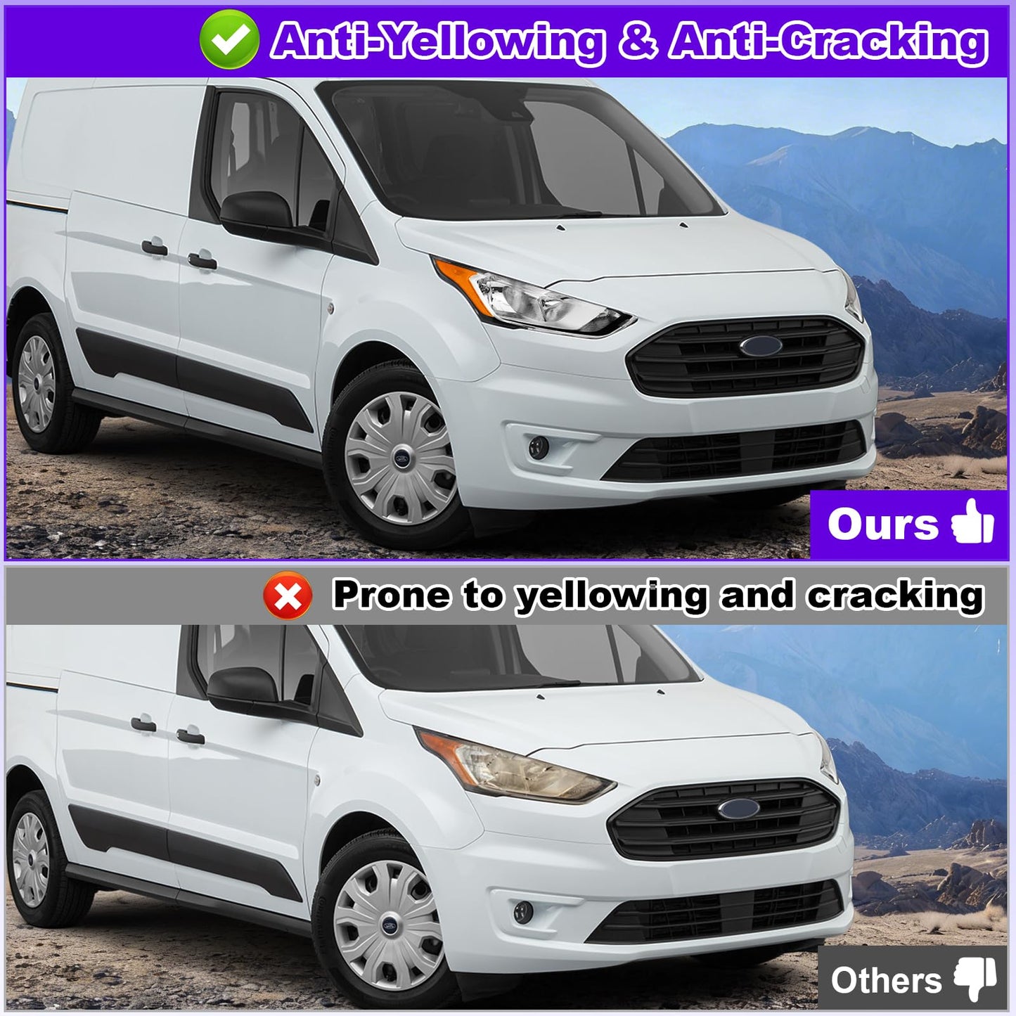 XGWZ Headight Compatible With 2019-2023 Ford Transit Connect (Passenger Side(Right))