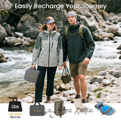 FlexSolar 2 PCS 100W Portable Solar Panels Chargers with PD3.0 USB-C,QC3.0 USB-A and DC Outputs Foldable IP67 Waterproof Power Emergency Camping