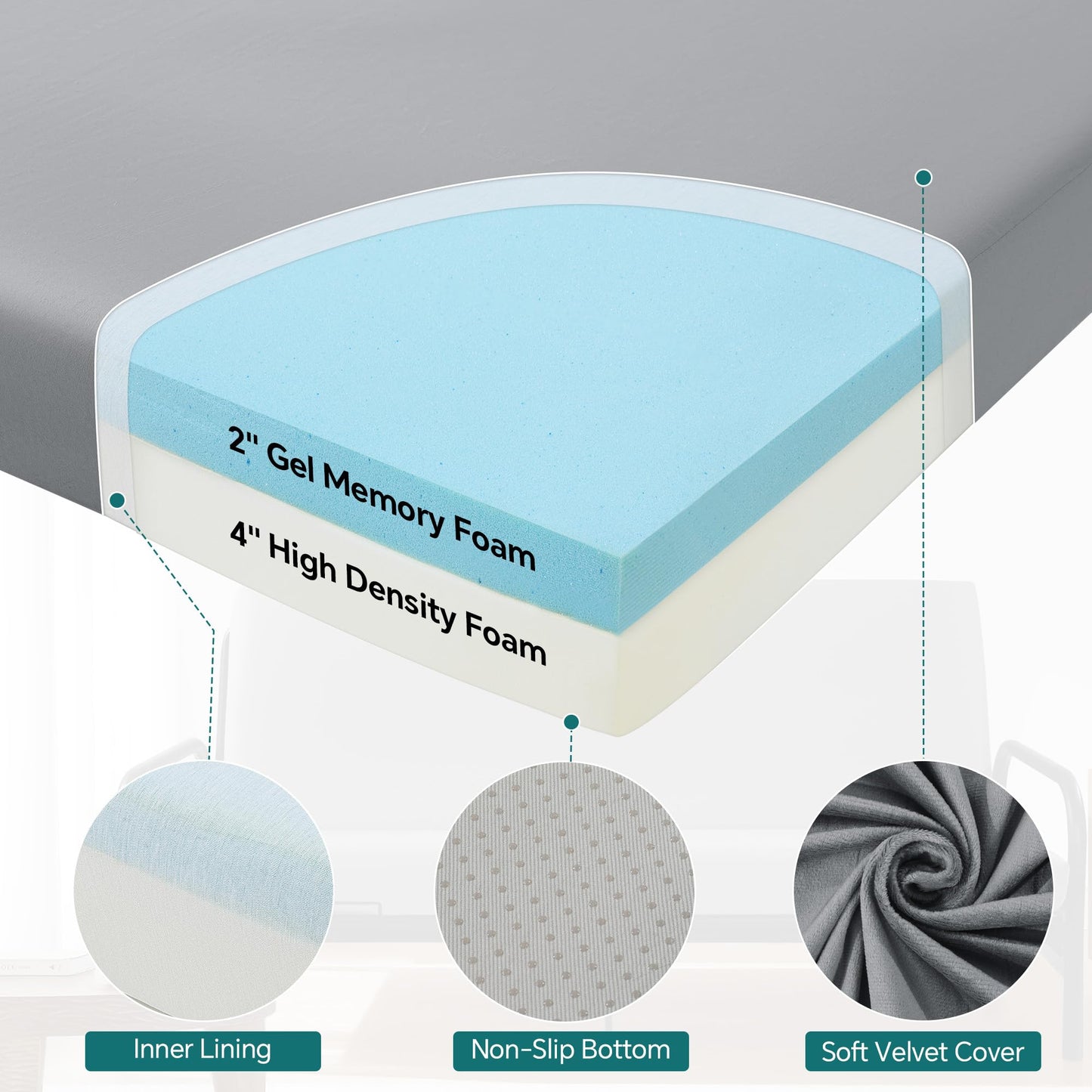 HOMBYS Japanese Floor Mattress Futon, 6" Thick Tatami Sleeping Pad with Memory Foam + High-Density Support Foam, Foldable Roll Up Mat for Adults Kids, Guest Bed Dormitory Tent Camping, Grey