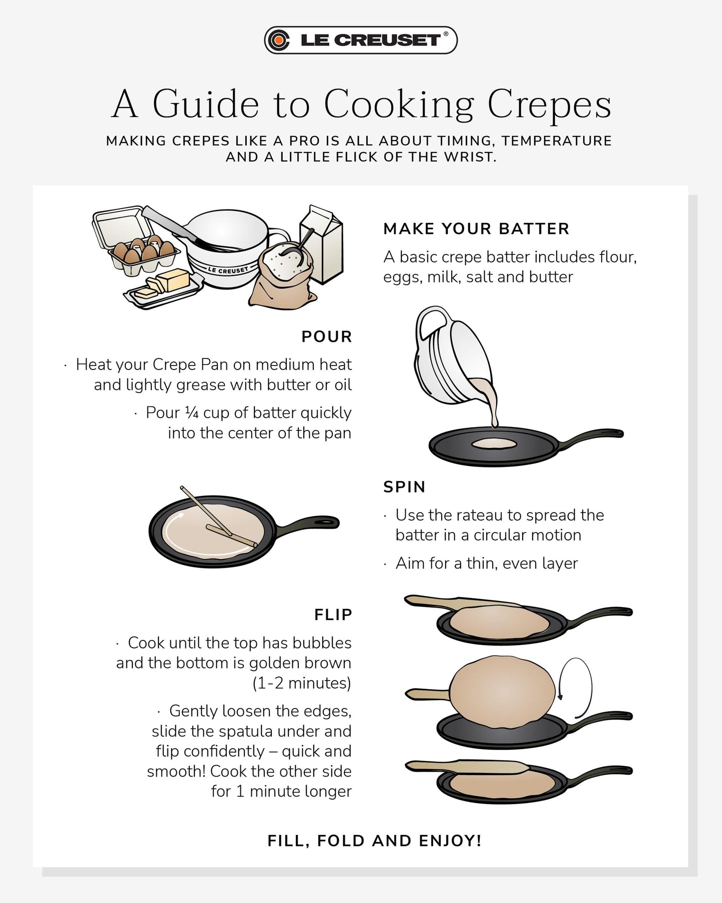 Le Creuset Enameled Cast Iron Traditional Round Crepe Pan, 10.25", Oyster