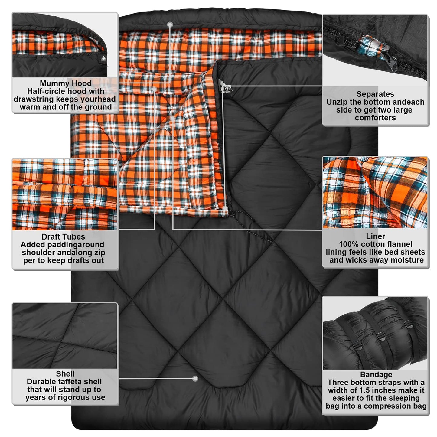 AGEMORE 0 Degree Double Sleeping Bag for Adults, Cotton Flannel Lined 2 Person Queen Size Sleeping Bag for Winter, Double Wide & Warm for Family Couples Camping Or RV Traveling