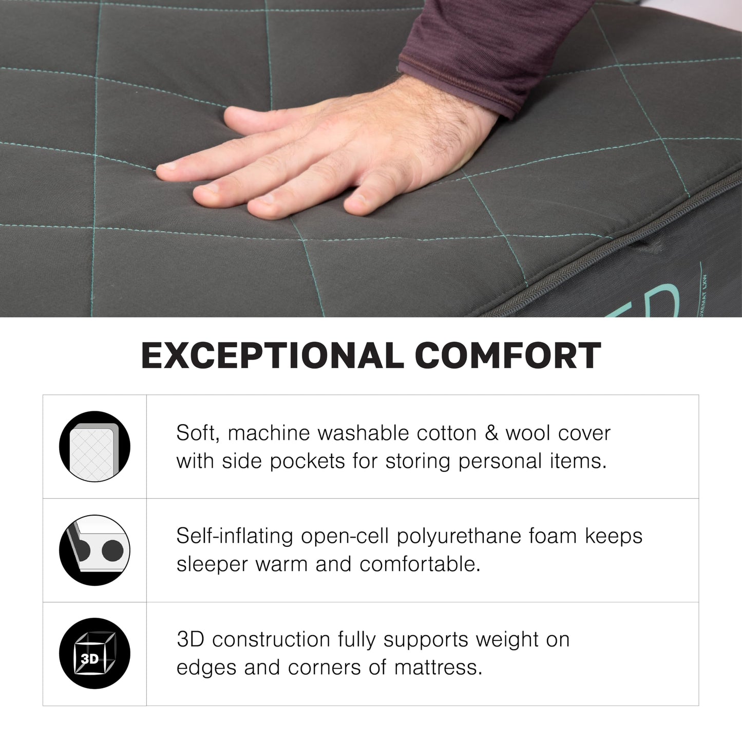 Exped LuxeMat Duo LW+ - Self Inflating Luxury Sleeping Mat, 4” Foam Pad, Pump Included