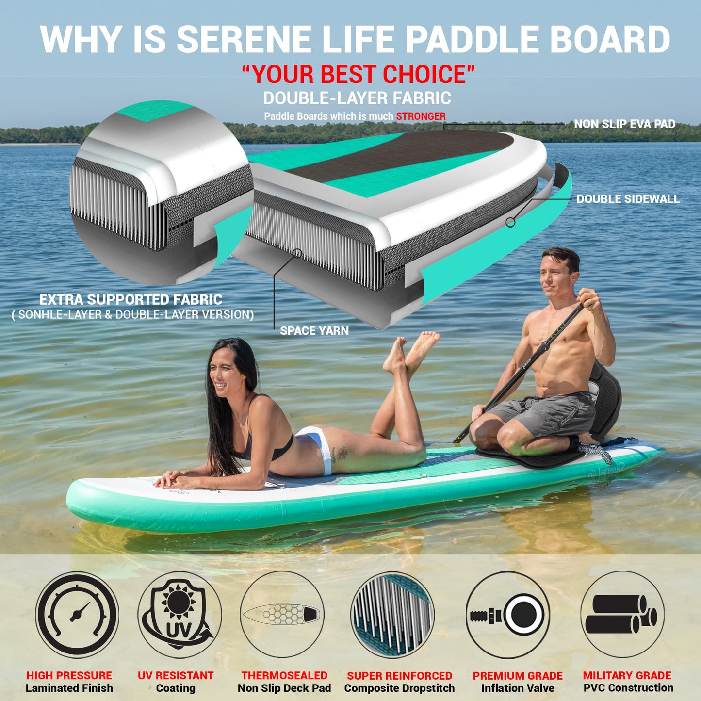 SereneLife Inflatable Stand Up Paddle Board - Wide Stable Design, Non-Slip Deck for Adults & Youth with Premium Paddle Board Accessories: Carry Bag, Dual Action Pump, Paddle, Ankle Leash - 10'