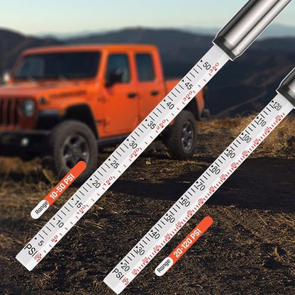 ETENWOLF Tire Pressure Gauge Set - 2 Pack (10-50 PSI, 20-120 PSI) with 16 Tire Caps | Stainless Steel Car Accessories