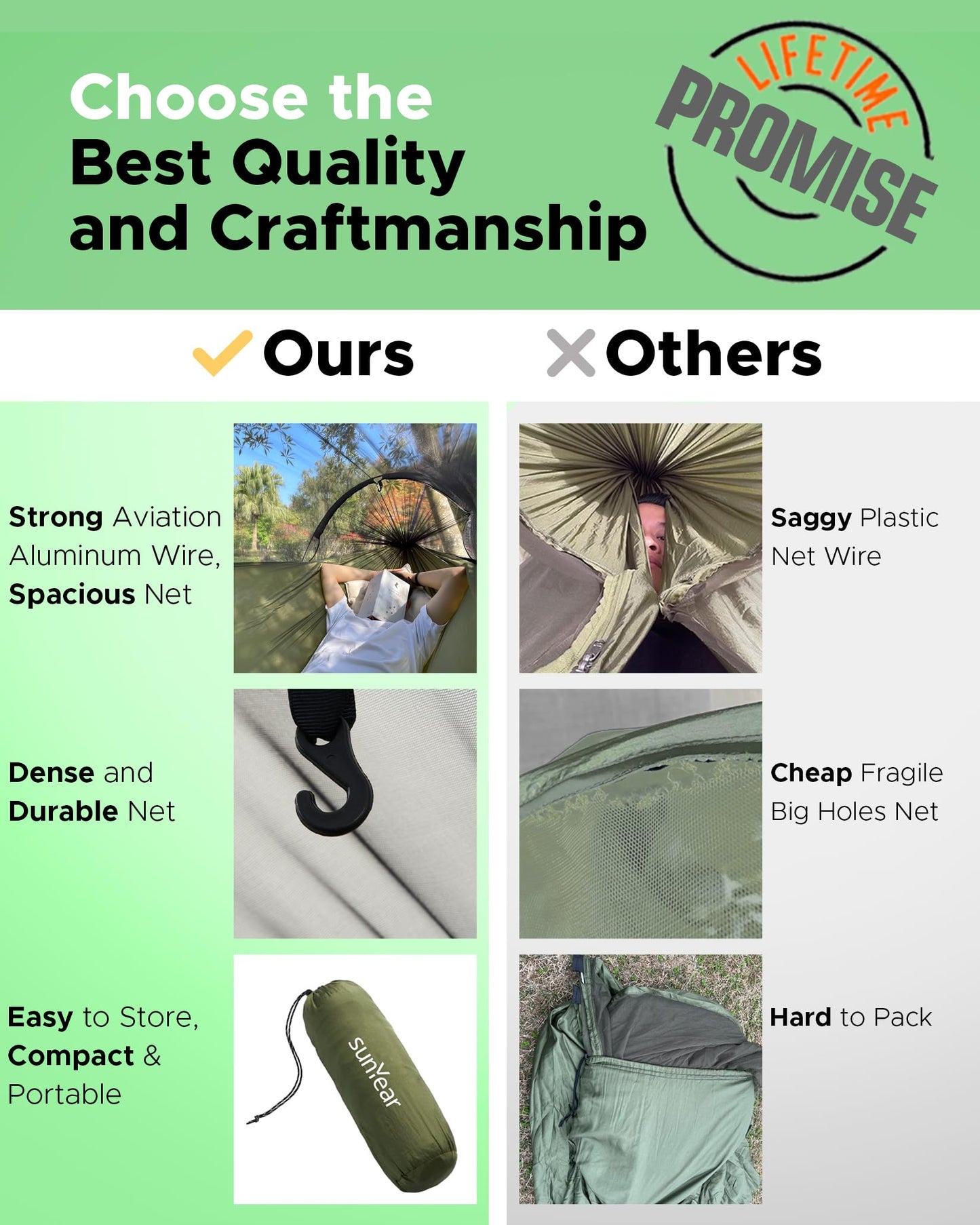 Sunyear Camping Hammock with Net & Rain Fly - Double & Single Hammock with House-Like Net- Easy Setup & Pack, Lightweight & Portable, Perfect for Hiking, Backpacking, Outdoor Sleeping