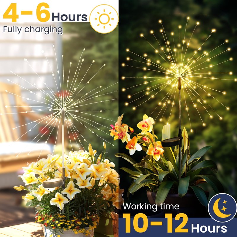 GIGALUMI Garden Decor Outdoor Lights 120LED 2Pack, Solar Garden Lights Outside Fairy Firework Decorative,Solar Powered for Yard Pathway Flowerbed Planter Balcony Patio 4th of July Decor (Warm White