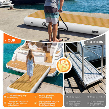 FBSPORT Inflatable Gangway for Boats Docks Yacht, Portable Non-Slip Floating Boarding Ramp with EVA Deck, Heavy Duty PVC Dock Bridge Platform, Floating Dock Gangway for Yacht Raft, 6.6ft