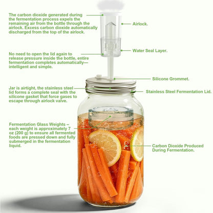 4-Pack Fermentation Kit for Wide Mouth Mason Jar, Included 4 Glass Fermenting Weights, 4 fermentation Lids, 4 Airlocks, 5 Silicone Rings, 5 Silicone Grommet, Pen Stickers Rope (Jars not Included)