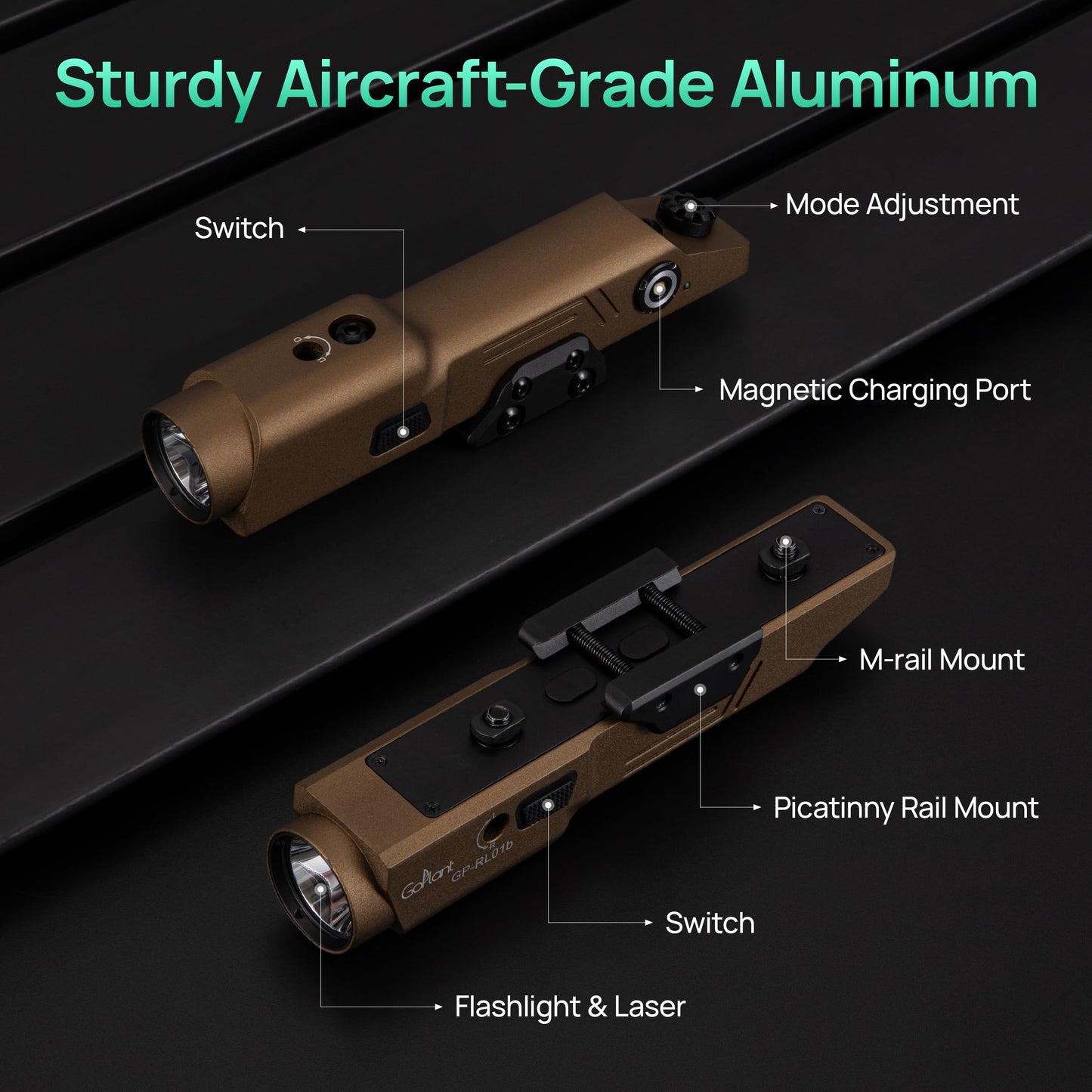GOPLANT 2500 Lumen Aluminum Alloy Rifle Laser Light Combo, 2.5 Hours Long Runtime AR15 Weapon Light and Green Laser, Picatinny Rail MLOK Mounted LED Tactical Flashlight (Desert Tan)