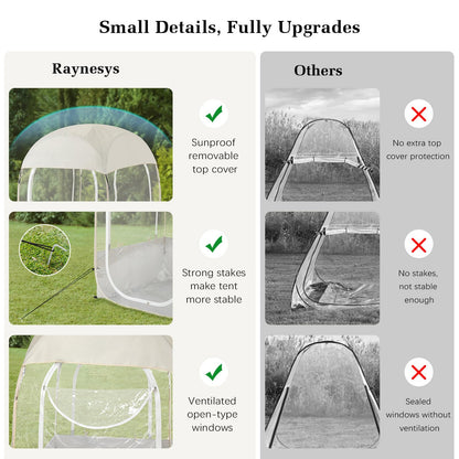 Raynesys Sports Tent, Portable & Foldable Pop Up Tents Shelter for 1-4 Person, Instant Weather Proof Clear View Bubble Tent with Carry Bag for Watching Sports Events, Camping, Fishing, Beige