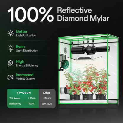 VIVOSUN Smart Air Filtration G4 Kit 4" and S425 2x4 Grow Tent, 48"x24"x60" High Reflective Mylar Grow Tents with Observation Window and Floor Tray for Hydroponics Indoor Plant for VS2000