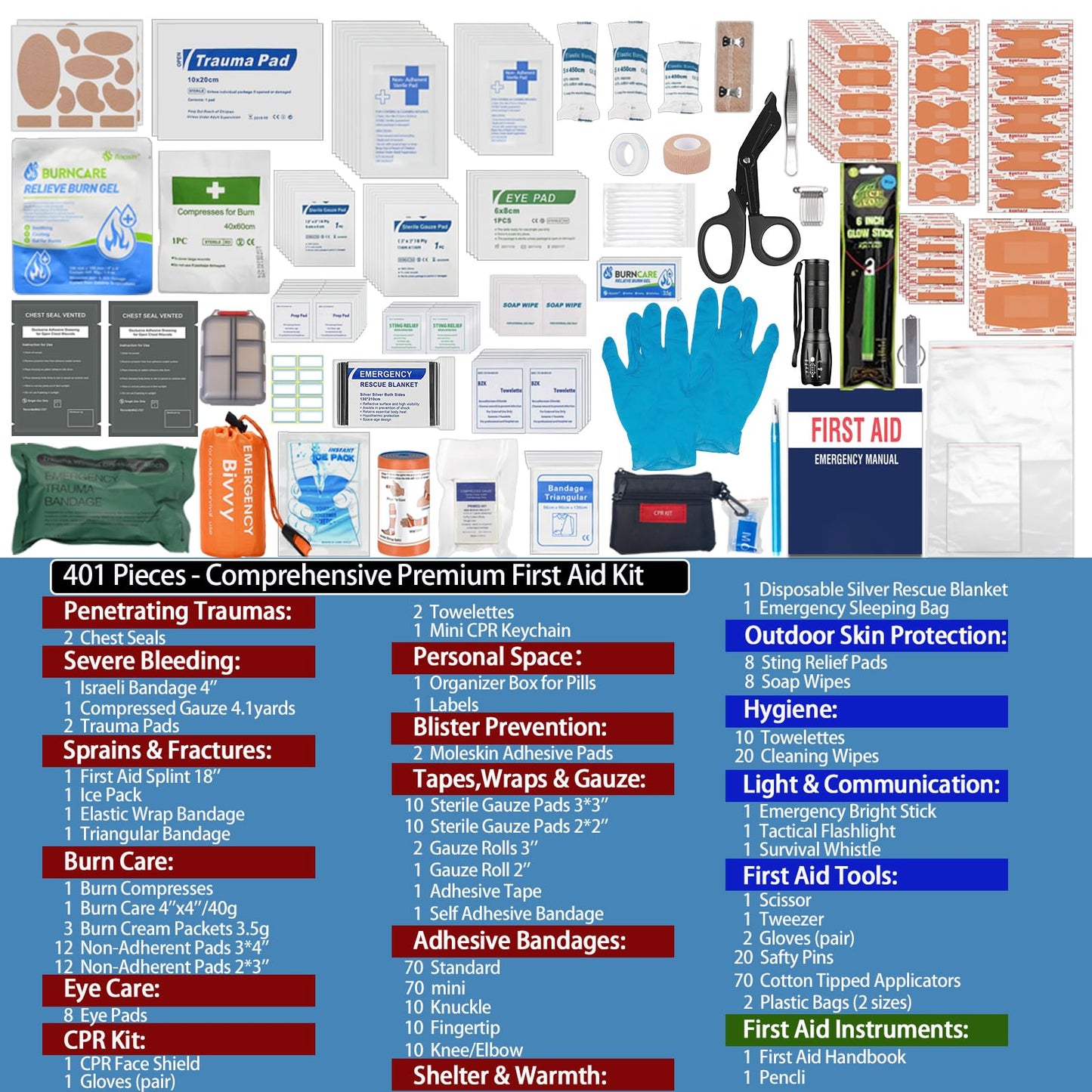 Besst Survivor 401 Piece First Aid Kit with Chest Seals -Labeled, Expandable & Mountable, Emergency Medical Kit for Home, Car, Camping & Outdoor, Waterproof Trauma Kits with Labeled Compartments