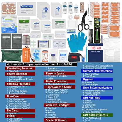 Besst Survivor 401 Piece First Aid Kit with Chest Seals -Labeled, Expandable & Mountable, Emergency Medical Kit for Home, Car, Camping & Outdoor, Waterproof Trauma Kits with Labeled Compartments
