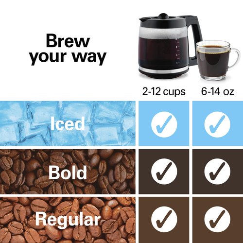 Hamilton Beach 2-Way 12 Cup Programmable Drip Hot and Iced Coffee Maker & Single Serve Coffee Machine, Glass Carafe, Auto Pause and Pour, Black (47500J)