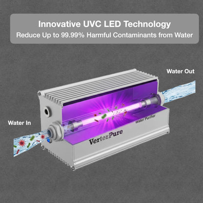 VerterPure VP2 Mini UV-C LED Ultraviolet Water Filter Purifier, Reduce up to 99.99% of Contaminants at Flow Rate 0.52GPM, Smart On/Off Switch, 12V DC for RV Boats Off-Grid Livings, Mercury Free