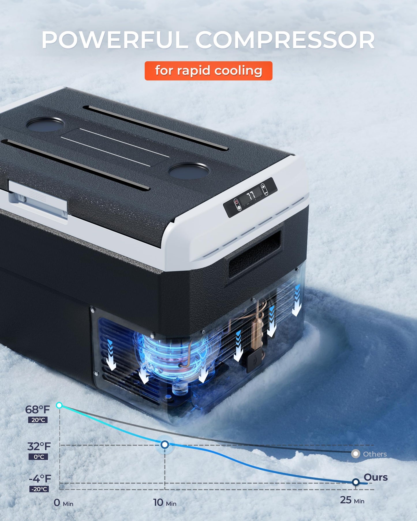 EKOJUCE 12 Volt Refrigerator, 43 Quart Electric Cooler, Car Fridge 12V/24V DC 100~240V AC, Portable Freezer -4℉~68℉, APP Control, Portable 12V Refrigerator Fridge for Truck, RV, Camping,Travel