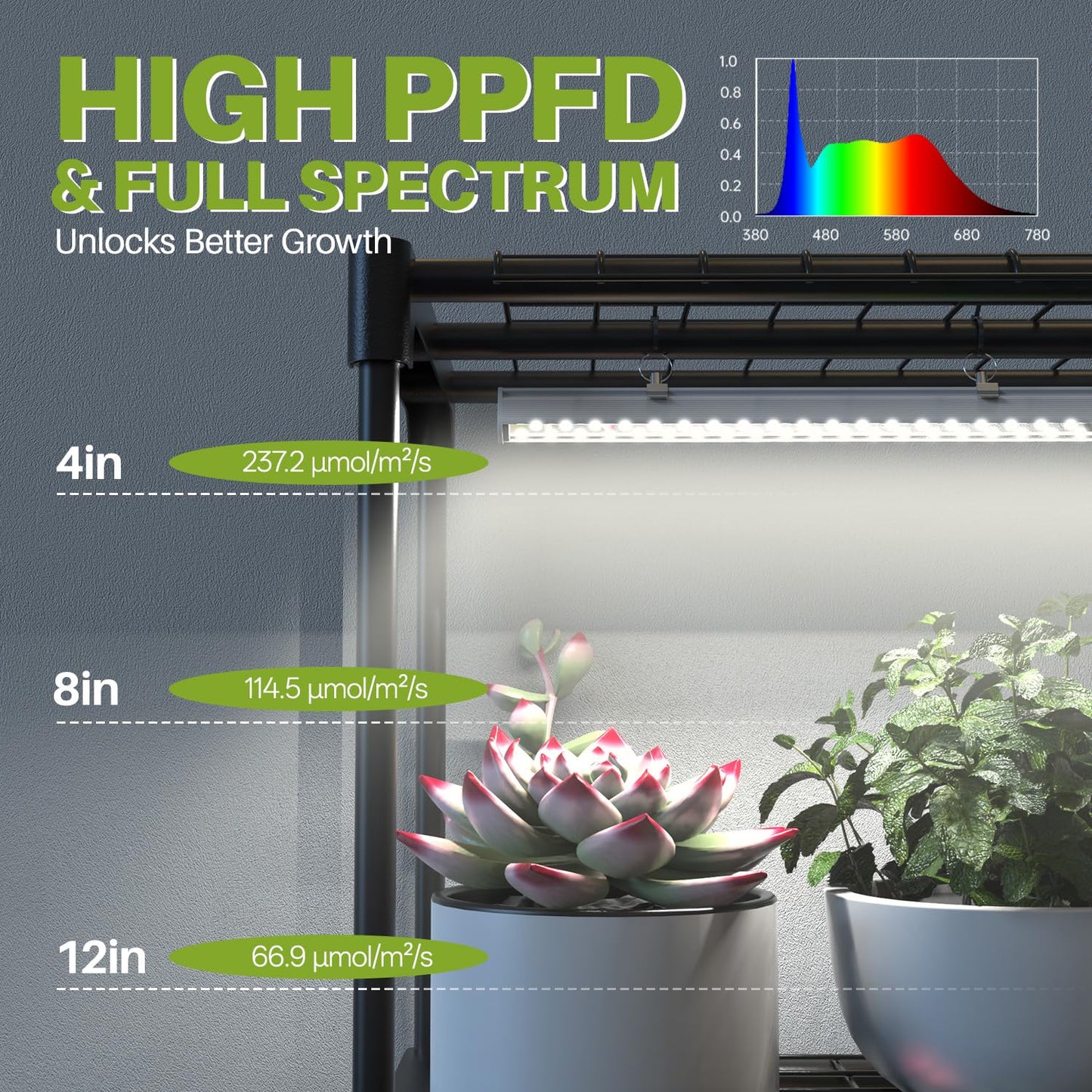 Inzlume Indoor Greenhouse with Grow Light, Mini Greenhouse with 4 Pack 36W Grow Lights for Indoor Plant, Seed Start, Seedling, Seed Trays, 17.7" W x 29.5" L x 59" H