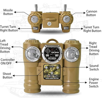KAIM 1/24 RC TankRemote Control Tank for Boys with Smoke Lights &amp Sounds2.4GHz US M1A2 Abrams Army ModelMilitary Toys Gift for Kids Ages 6+