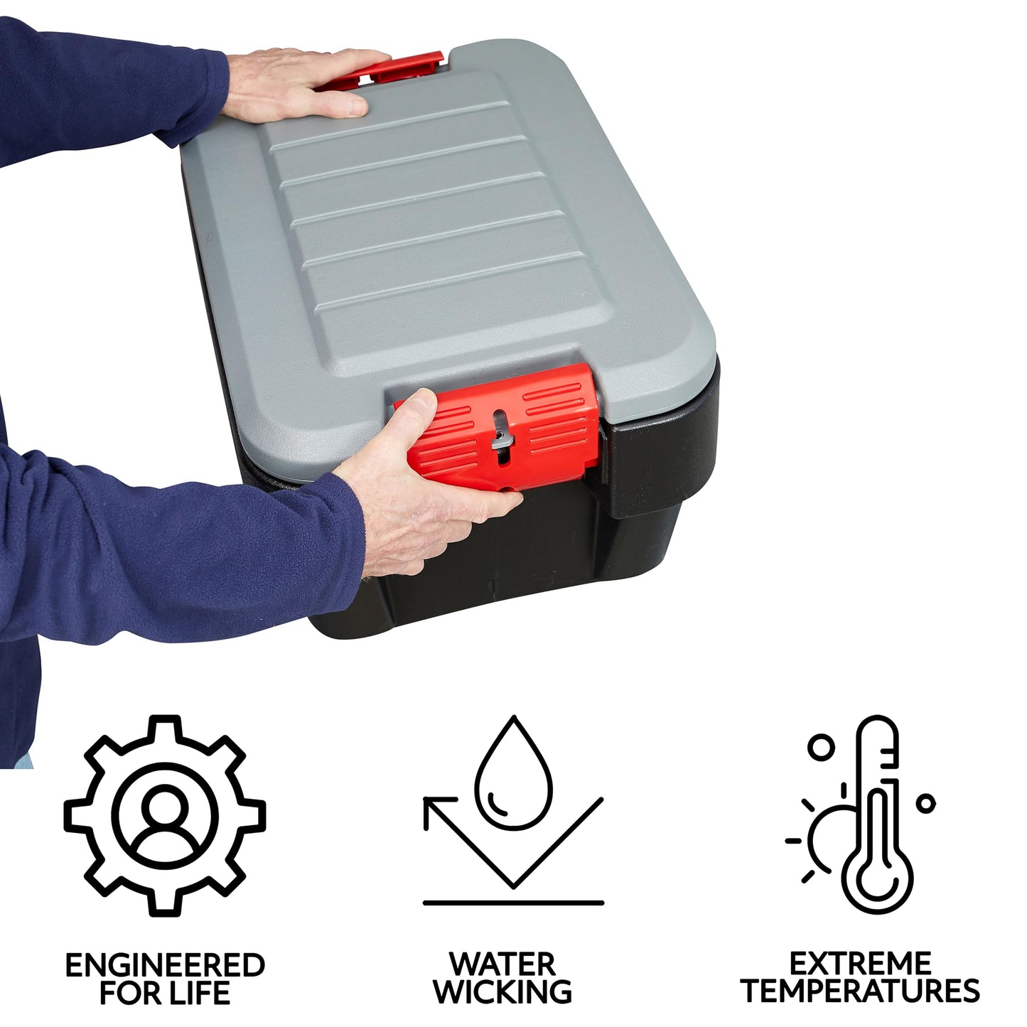 Rubbermaid® ActionPacker®️ 8 Gal Lockable Storage Box Pack of 4, Outdoor, Industrial, Rugged, Grey and Black