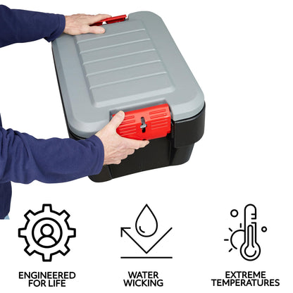 Rubbermaid® ActionPacker®️ 8 Gal Lockable Storage Box Pack of 4, Outdoor, Industrial, Rugged, Grey and Black