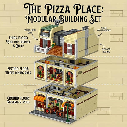 Pizza Shop Street View Building Blocks Set5588Pieces 3-Story Retro European Architecture Model with Detail Interior Scenes Collectible Modular Building Blocks for Adults &amp Teens 14+