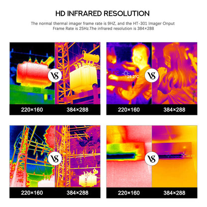 384 x 288 IR Resolution Infrared Thermal Imaging Camera for Android Smartphones, USB or Type-C with 25 HZ, Hti-Xintai Thermal Imaging Camera