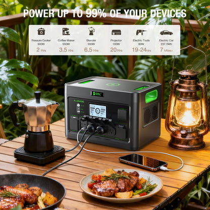EBL 2400W Portable Power Station LiFePO4 Battery,1843.2Wh Solar Generator,Home Battery Backup,12 Outlets(2400W AC Outlets), USB-C PD 100W,2Hrs Quick Charge,Home Emergency, RV Trip