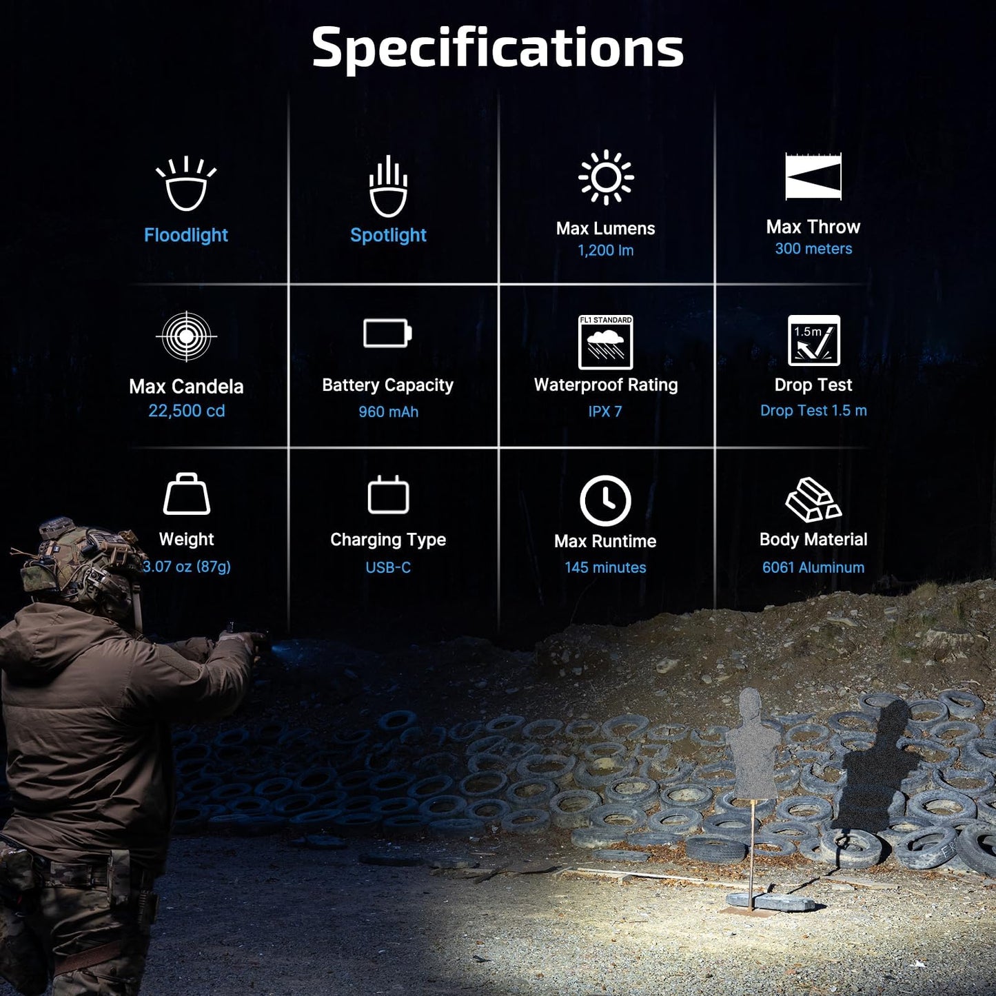 OLIGHT PL X Tactical Flashlight Rechargeable USB-C Dual Beams Strobe Combo 22,500 Candelas Spotlight and 1,200 Lumens Floodlight Adjustable & Reversible Lugs, for 1913 / GL Rail Mount (Matte Black)