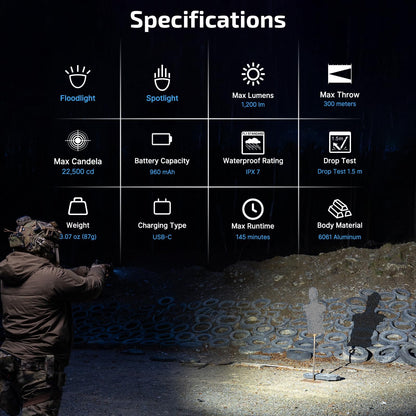 OLIGHT PL X Tactical Flashlight Rechargeable USB-C Dual Beams Strobe Combo 22,500 Candelas Spotlight and 1,200 Lumens Floodlight Adjustable & Reversible Lugs, for 1913 / GL Rail Mount (Matte Black)