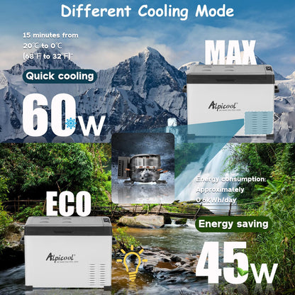 Alpicool C40 Portable Car Freezer, 12 Volt Refrigerator, 38 Quart(35.7 Liter) Fast Cooling 12V Car Fridge, Car Cooler for RV, Truck, Camping, Outdoor -12/24V DC and 100-240V AC