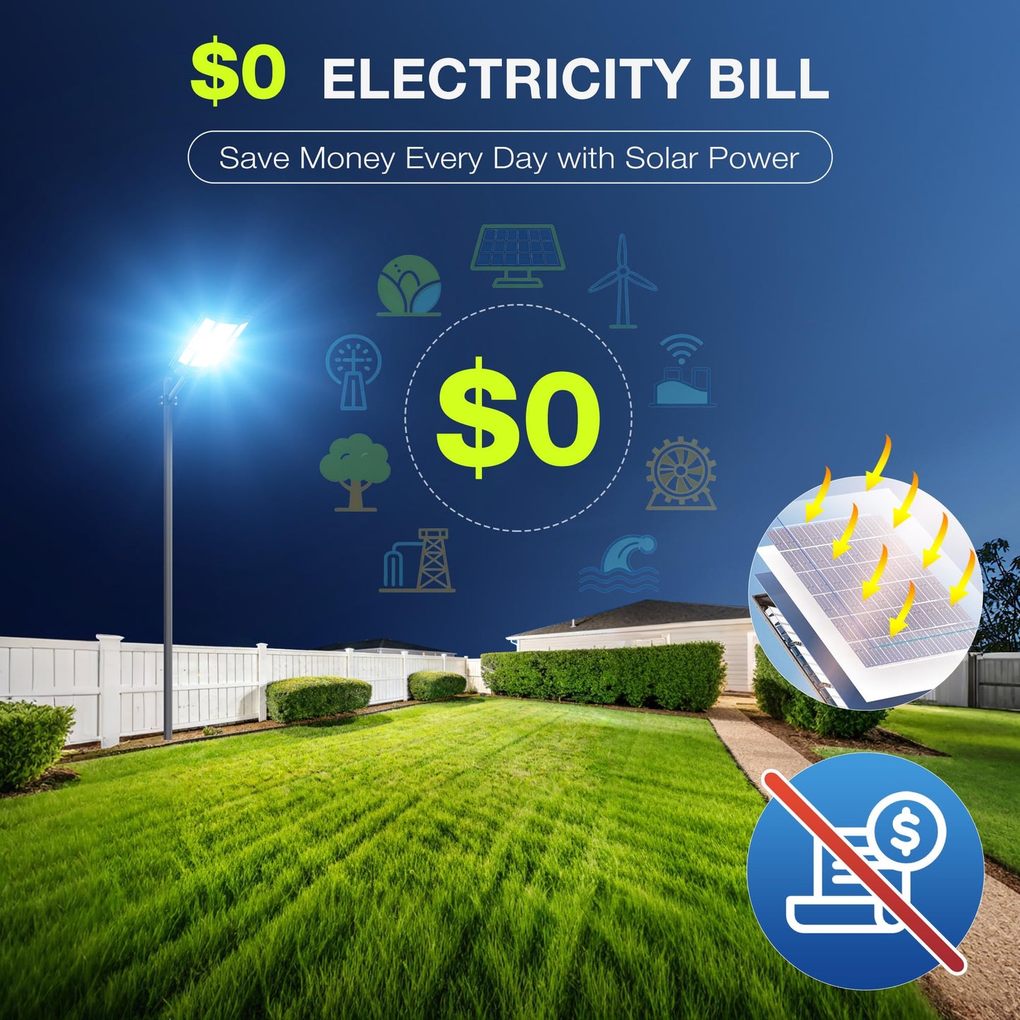 15000W Solar Street Light, Super Bright Solar Street Lights Outdoor Waterproof, 320° Solar Flood Lights Outdoor with Dusk to Dawn Motion Sensor Remote, 62000mAh IP67, for Parking Lot Yard Garage Farm