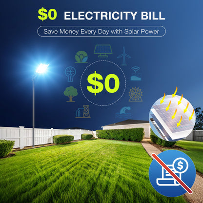 15000W Solar Street Light, Super Bright Solar Street Lights Outdoor Waterproof, 320° Solar Flood Lights Outdoor with Dusk to Dawn Motion Sensor Remote, 62000mAh IP67, for Parking Lot Yard Garage Farm