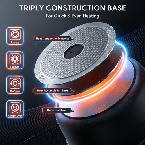 ITSMILLERS Nonstick Stock Pot, 6.5 Qt Soup Stock Pot with Strainer Lid, Induction Cooking Pot with Visible Lid for Pasta,Spaghetti, Ceramic Casserole Makes for Effortless Cleanup