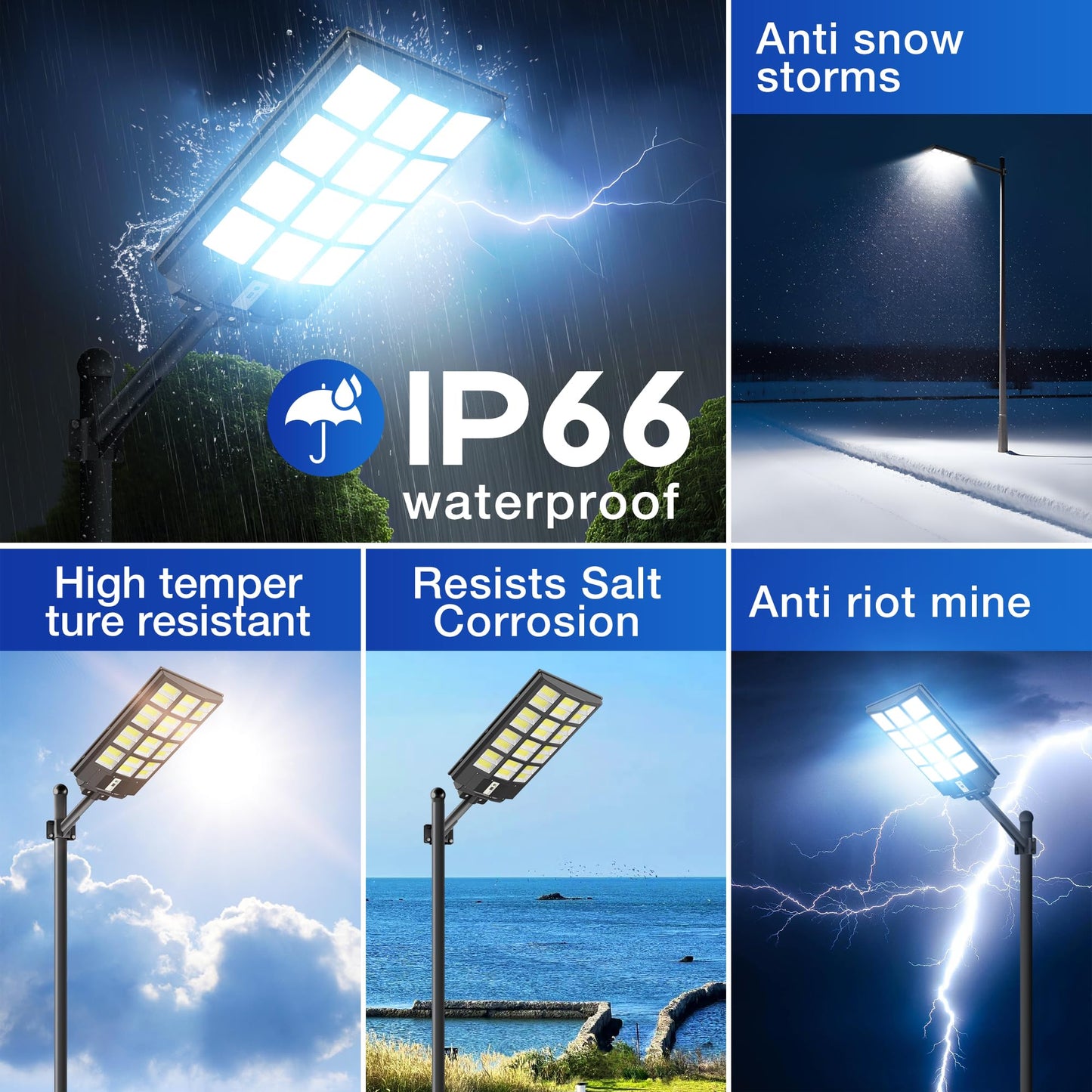 OKPRO 10000W Solar Street Lights Outdoor, IP66 Waterproof Solar Lights Outdoor with Motion Sensor & Remote, Dusk to Dawn Commercial Security Lighting for Parking Lot, Yard, Farm, Driveway
