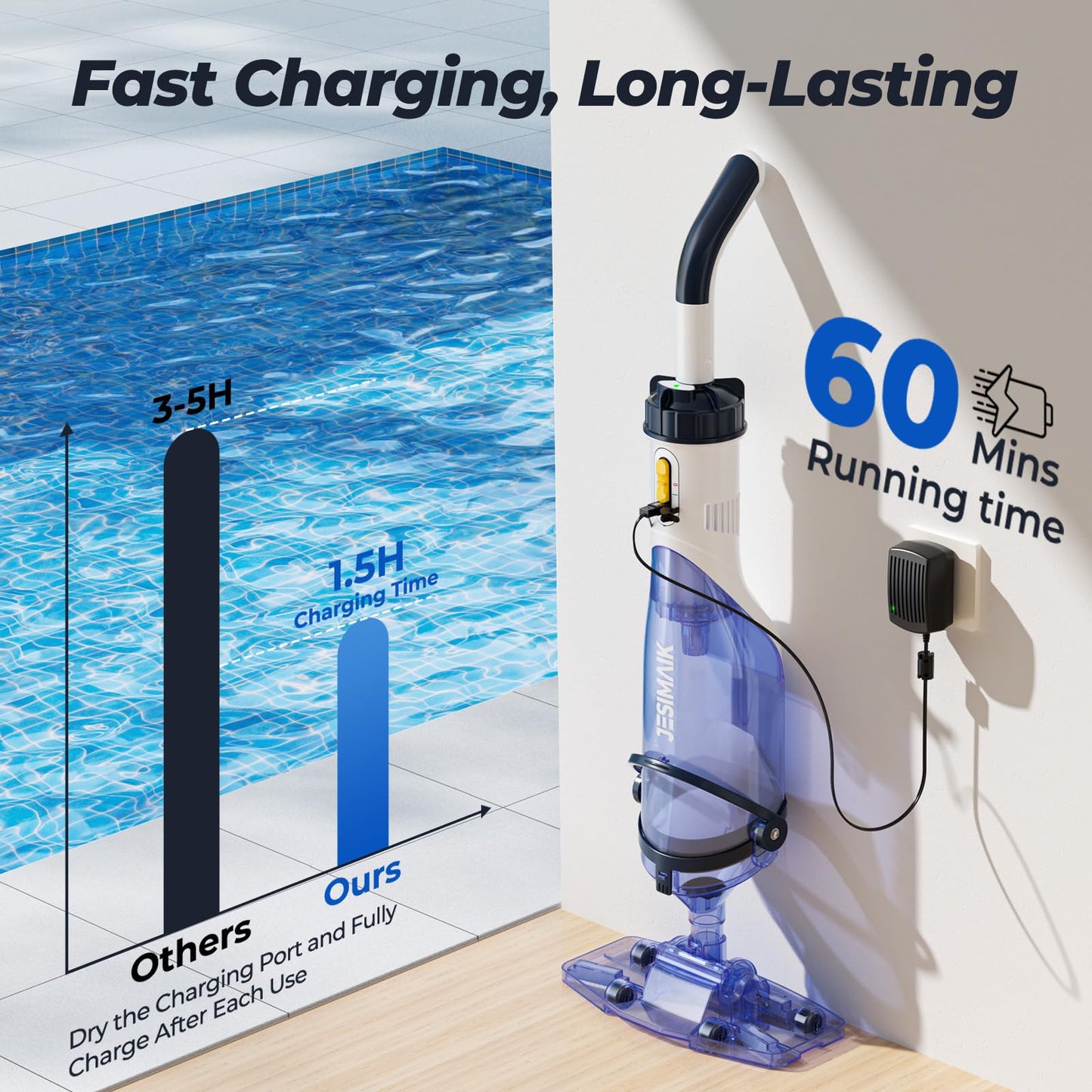 Pool Vacuum for Above Ground Pool, JESIMAIK 18.5 GPM Suction Rechargeable Pool Cleaner with Telescopic Pole, 60Min Runtime, Fast Charging Pool Vacuum for Above Ground or Inground Pools, Spas, Hot Tubs