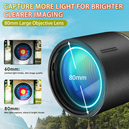 SVylthorix 80mm Spotting Scope with Standard Tripod, Waterproof Fog-Proof Spotter Scope + Phone Adapter & Carrying Bag - BAK4 Prism for Bird Watching, Wildlife Observation, Outdoor Hiking, Stargazing