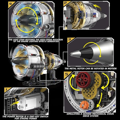 Aircraft Engine Toys Building SetsTurbofan Engine Model that Run with Motor and LightsMechanical Science Education STEM DIY Project Building Kit for Adults and Kids Aged 8-14 (564 pcs)