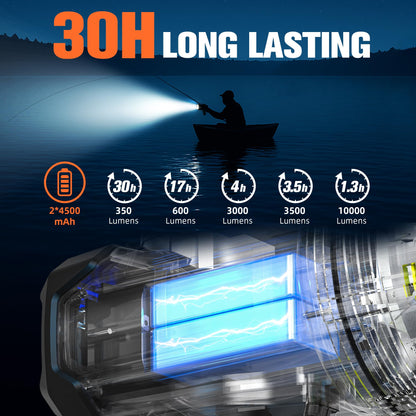 FORTO Rechargeable Spotlight 10,000 Lumen Ultra Bright IPX7 Waterproof Flashlight, Boat Spotlight with EVA Carrying Case Tripod, 7 Light Modes Handheld Spotlight Flashlight for Marine Boat Hunting