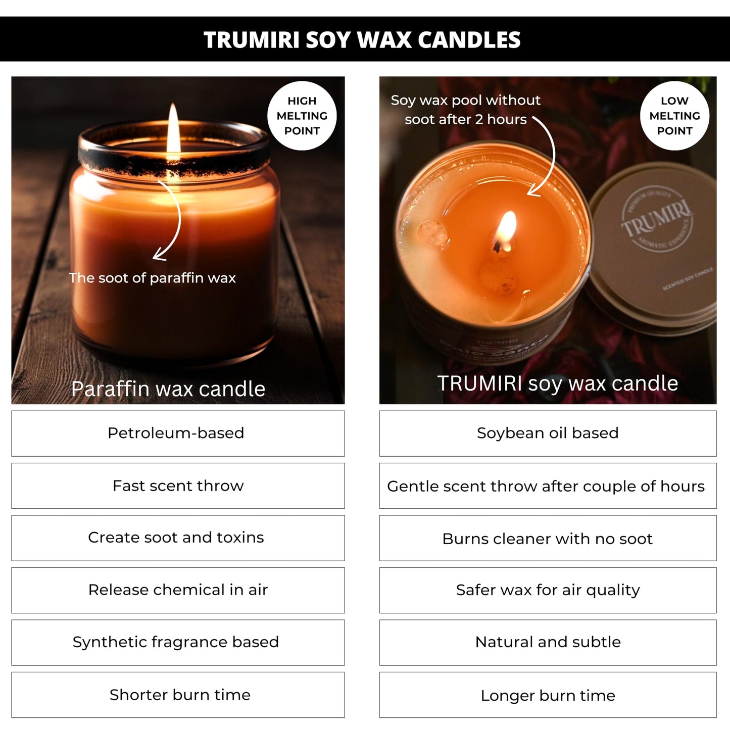 Sandalwood Oud - Scented Candles for Men - 5oz Natural Soy Clean Organic Non Toxic - Masculine Scent Gifts - Candel for Home Bedroom Bathroom Apartment Room Décor Aesthetic New House Essentials