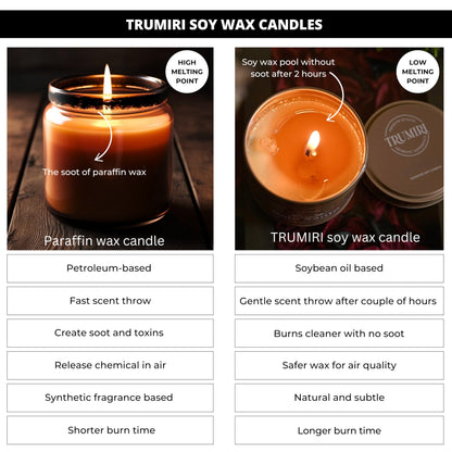 Sandalwood Oud - Scented Candles for Men - 5oz Natural Soy Clean Organic Non Toxic - Masculine Scent Gifts - Candel for Home Bedroom Bathroom Apartment Room Décor Aesthetic New House Essentials
