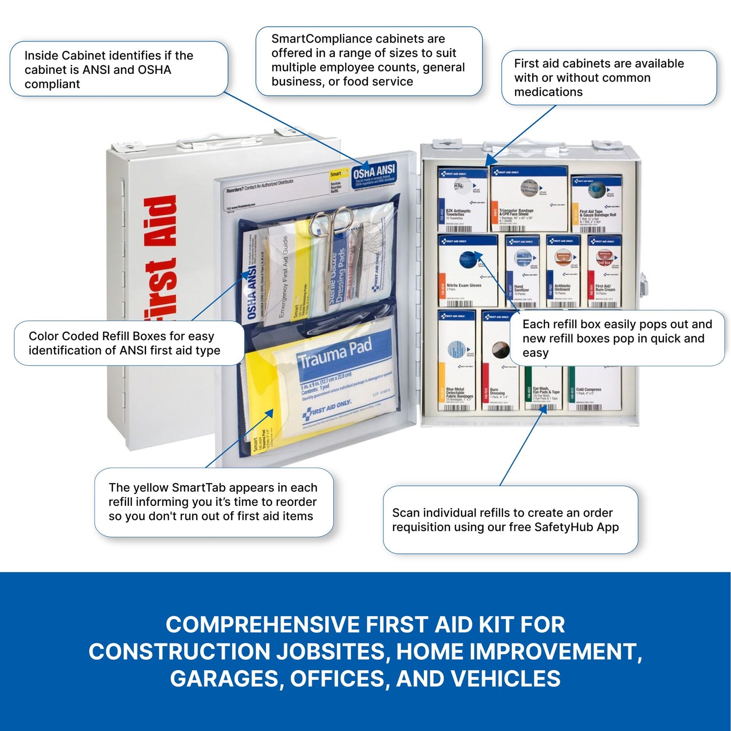 First Aid Only 90658 25-Person SmartCompliance First Aid Kit for Businesses, ANSI 2015 Compliant Metal Food Service First Aid Cabinet, 94 Pieces