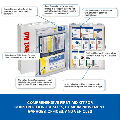 First Aid Only 90658 25-Person SmartCompliance First Aid Kit for Businesses, ANSI 2015 Compliant Metal Food Service First Aid Cabinet, 94 Pieces