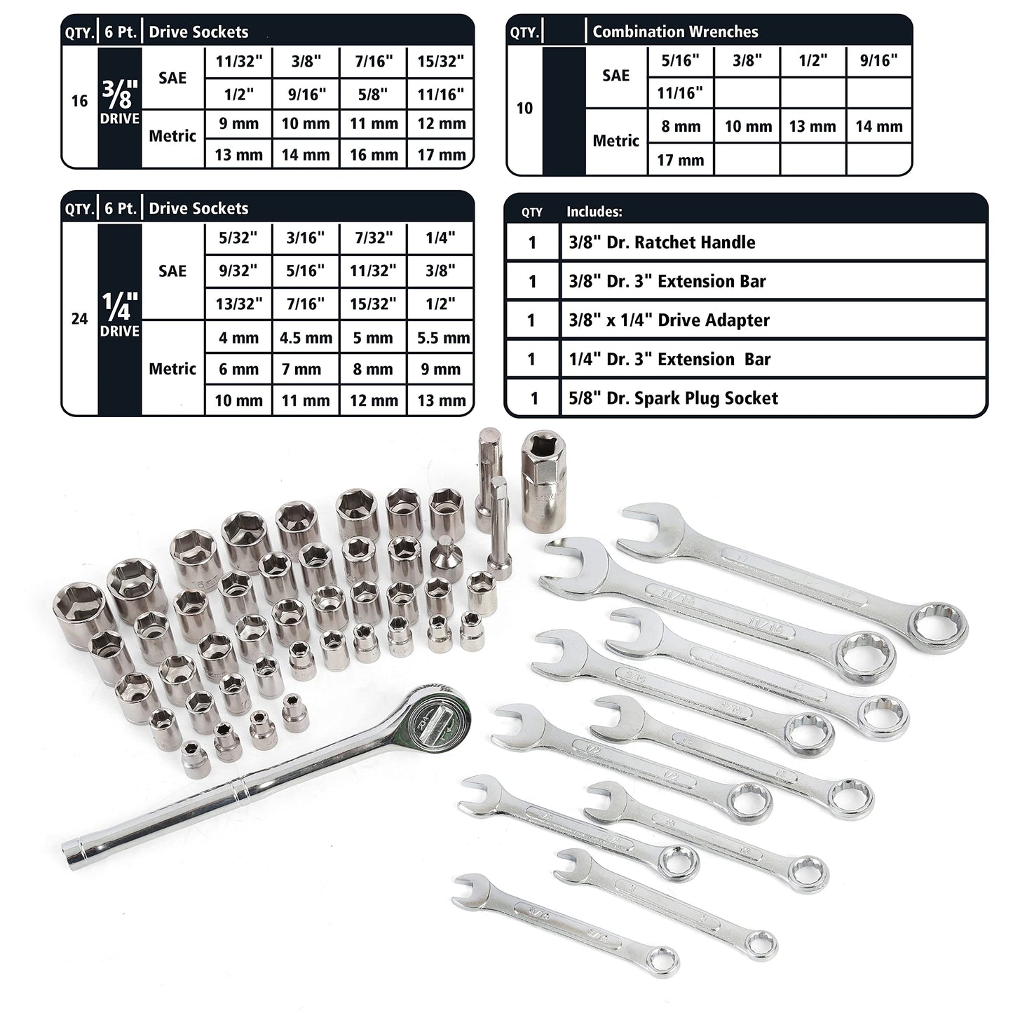 GreatNeck MS191 Mariner's Tool Set 191-Pc, Boat Tool Kit for Maintenance, Rust Resistant Boating Essentials, Includes Wrench, Socket, and Screwdriver Set