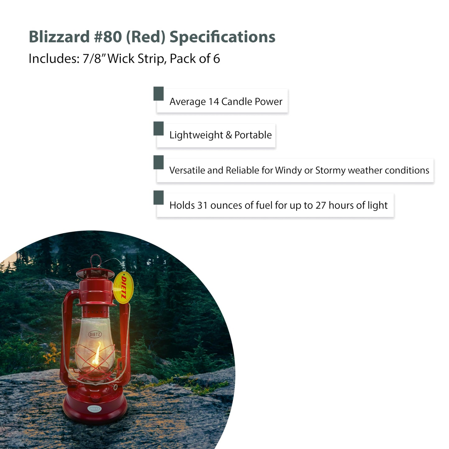 LIGHT OF MINE Dietz #80 Blizzard Oil Lantern - Borosilicate Glass, Red, 7/8in Replacement Wick Strips