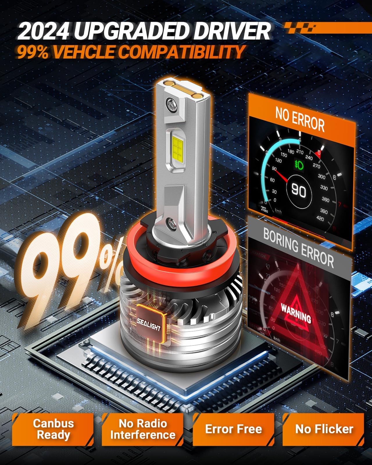 SEALIGHT H11 Bulbs, 70,000LM 11X Brightness, H8 H9 H11 6500K Cool White LED Bulbs, IP68 Waterproof 60000Hrs Lifespan, 5X Heat Dissipation driving LED Bulbs, Plug and Play, 2 Pack