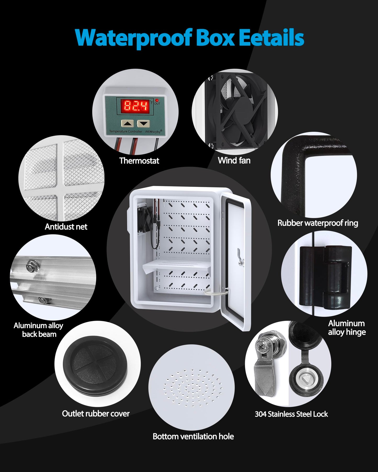 Akwscyby Outdoor Electrical Box with Thermostat and Fan, Precise Temperature Control 0.1°F, IP65 Water Resistant Rating, Galvanized Steel, Aluminum Rear Beam(17.7" x 13.8" x 7.9")